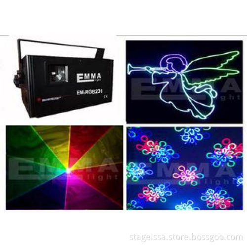 1w Mini Disco Party Led Par Lights For Pub / Club / Corpora